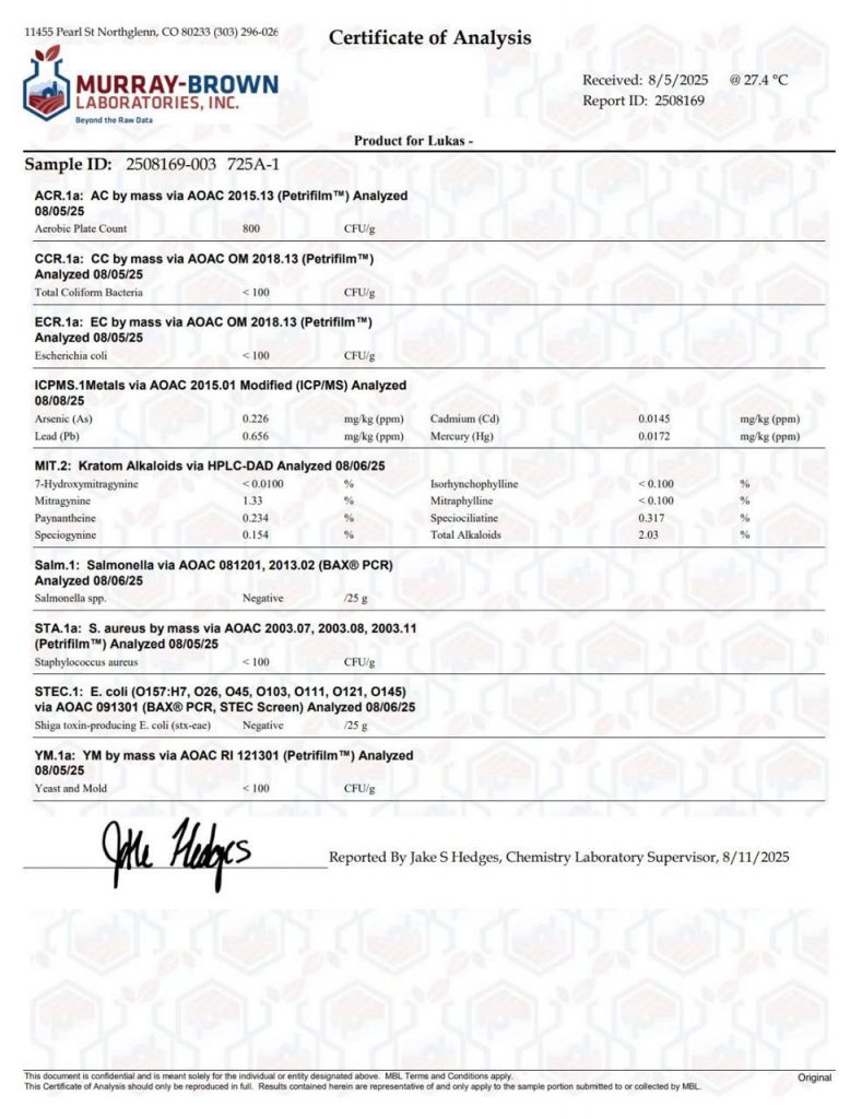 Certificate of Analysis für Kratom Probe 725A-1 – geprüfte Reinheit, Alkaloidgehalt und Sicherheit